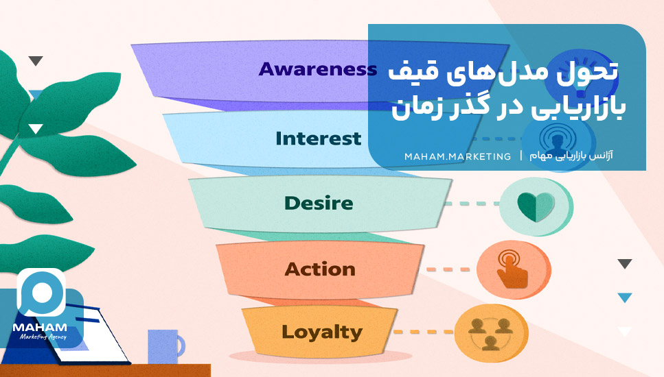 تحول مدل‌های قیف بازاریابی در گذر زمان