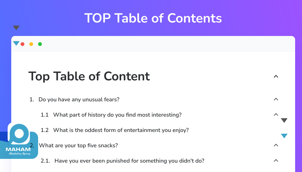 افزونه TOP Table of Contents