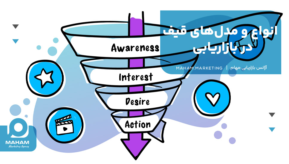 انواع و مدل‌های قیف در بازاریابی