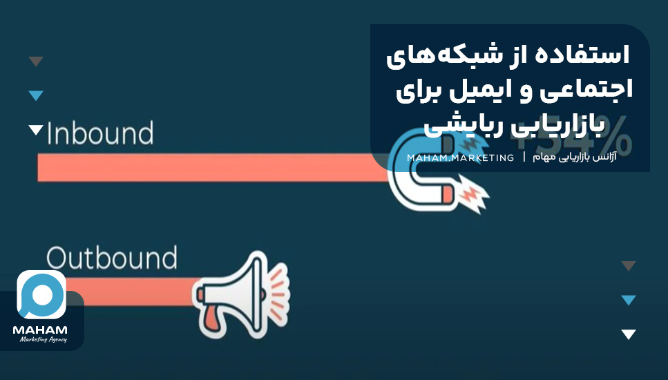 استفاده از شبکه‌های اجتماعی و ایمیل برای بازاریابی ربایشی