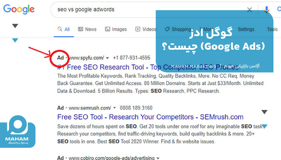 گوگل ادز (Google Ads) چیست؟