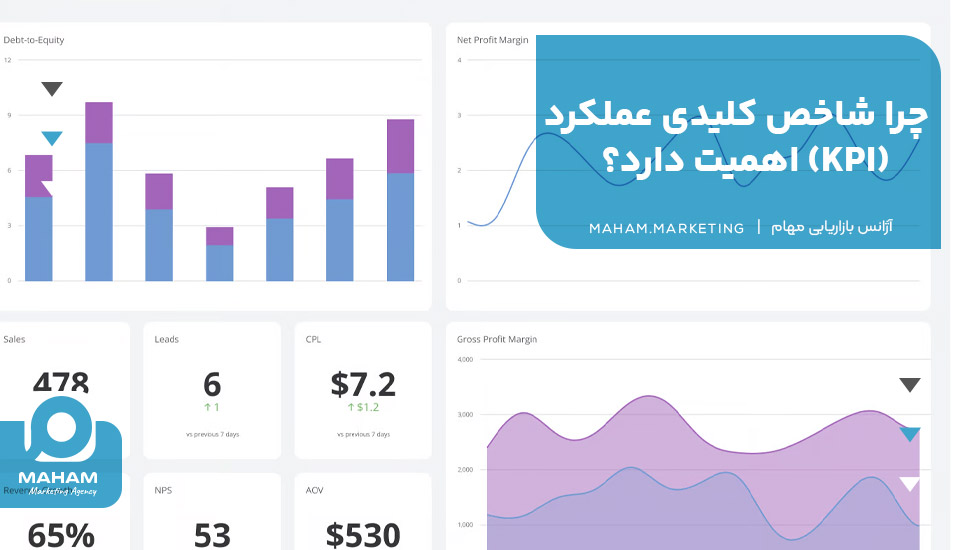 چرا شاخص کلیدی عملکرد (KPI) اهمیت دارد؟