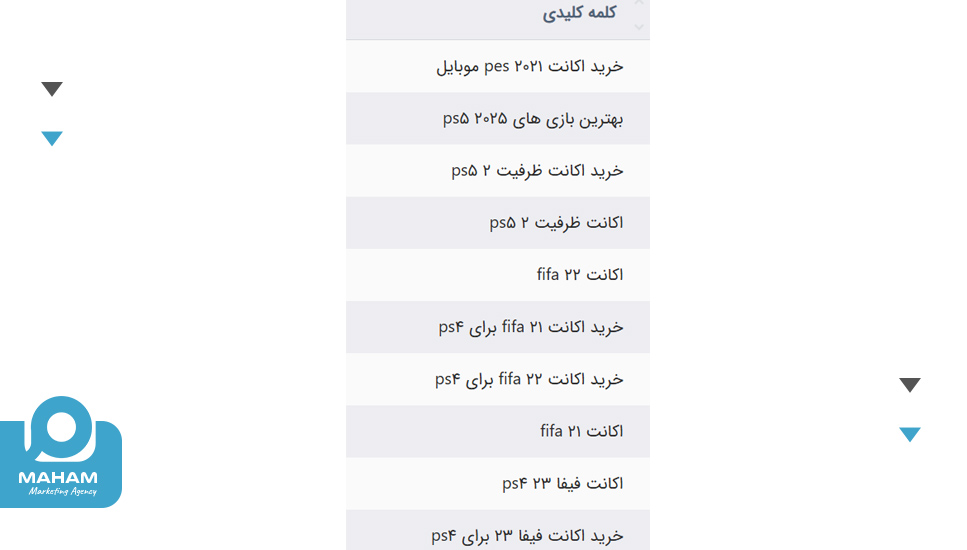 نمونه سئو سایت فروشگاهی: گلدن گیمز