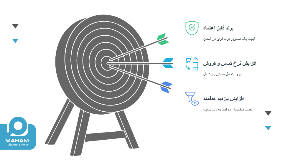 خدمات سئو چه کمکی به سایت‌های بومی ایلام می‌کند؟