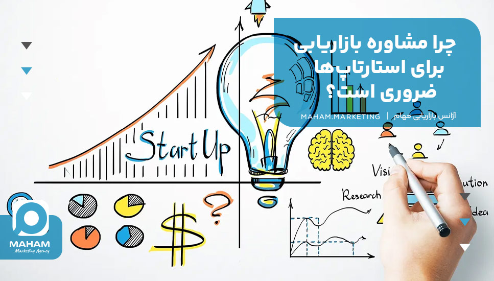 چرا مشاوره بازاریابی برای استارتاپ‌ها ضروری است؟